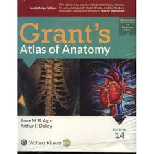Grant's Atlas Of Anatomy