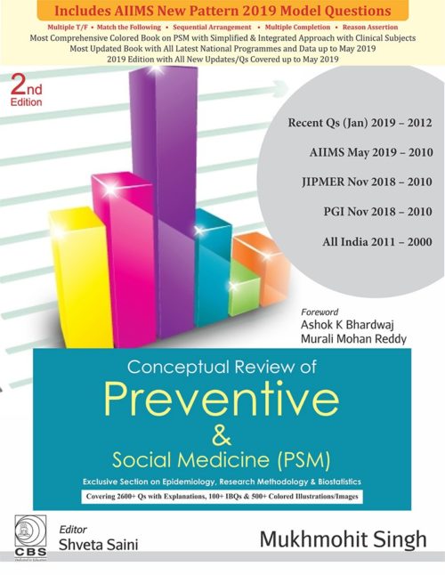 Conceptual Review of Preventive & Social Medicine (PSM) 2nd Edition 2019 