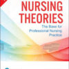 Nursing Theories,The Base for Professional Nursing Practice