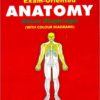 Exam Oriented Anatomy Above Diaphragm Questions and Answers