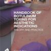 Handbook of Botulinum Toxins for Aesthetic Indications: Theory and Practice