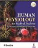 HUMAN PHYSIOLOGY for Medical Students