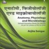 ANATOMY,PHYSIOLOGY AND MICROBIOLOGY SOLVED QUESTION BANK(AS PER THE SYLLABUS OF INC FOR GNM)(IN HIND