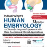 INDERBIR SINGH’S HUMAN EMBRYOLOGY