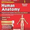Competency–Based BD Chaurasia’s Human Anatomy: Regional and Applied; Dissection and Clinical (Vol. 1) 11th edition 2027